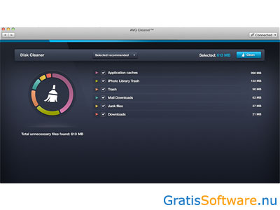 AVG Cleaner voor Mac screenshot