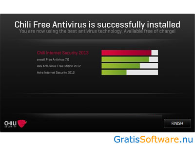Chili Security Free Antivirus screenshot