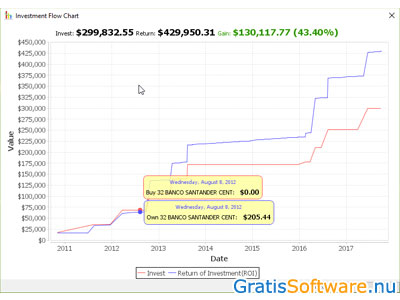 jstock aandelen software screenshot