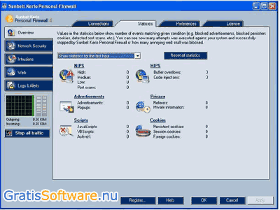 Sunbelt Personal Firewall screenshot