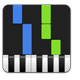 Synthesia piano leren spelen logo