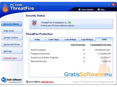 ThreatFire AntiVirus screenshot