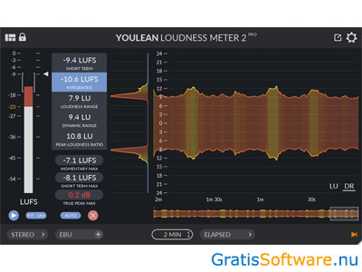 Youlean Loudness Meter screenshot